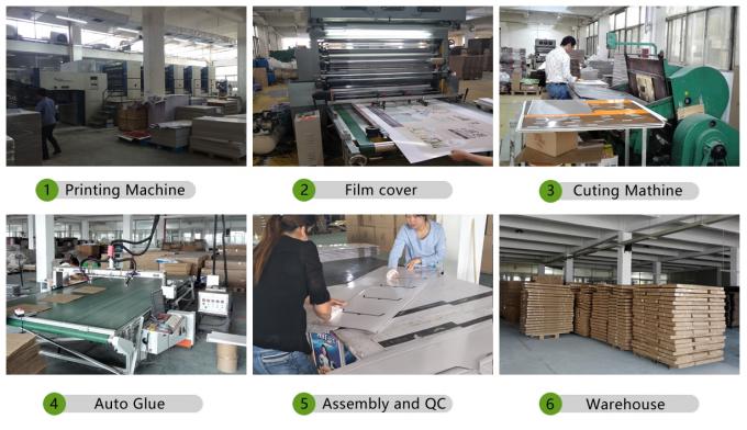 xiamen bolun display exhibition co.,ltd