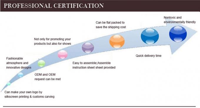 Supermarket Wood Display Rack For Facial Cleanser Skin Care Product 12