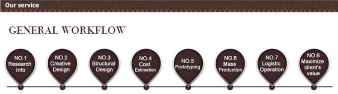Supermarket Wood Display Rack For Facial Cleanser Skin Care Product 13