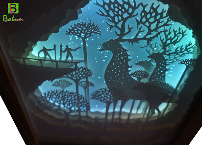 Silhouette Shadow Box Faint Light Fairy Tale Paper Embedded Backlit Music ABS